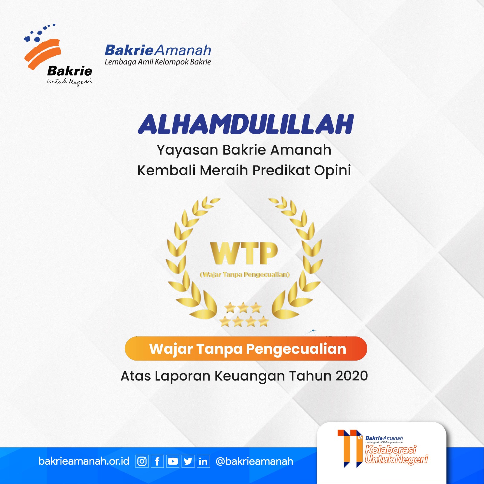 Laporan Audit