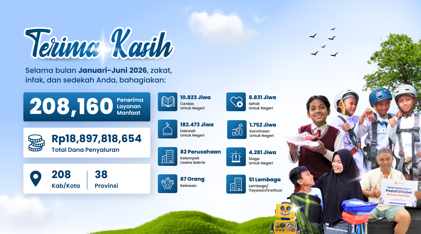 Highlight 2025 - akhir tahun